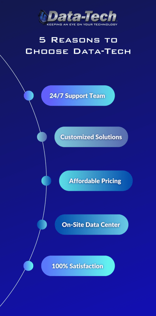 Landing Page infographic (1)